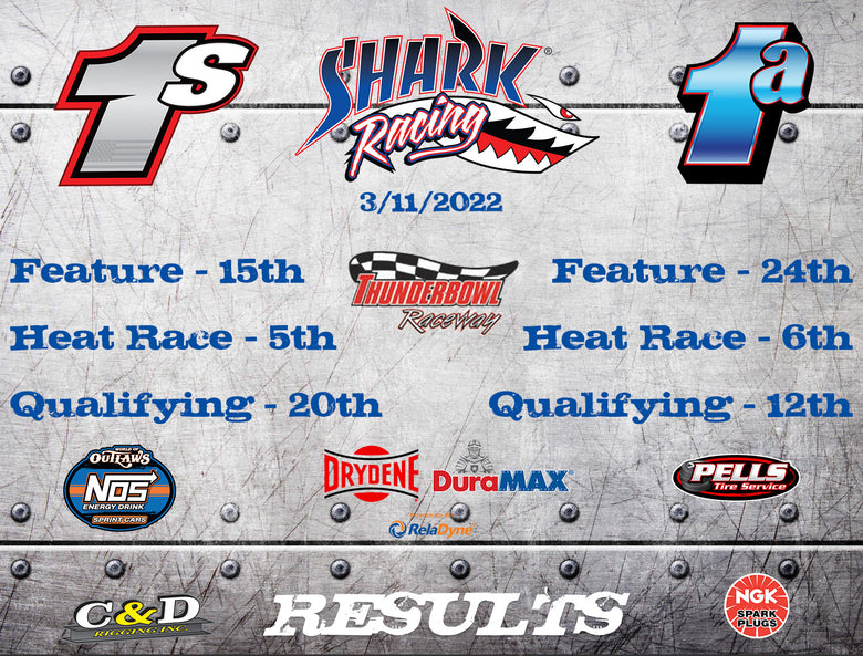 Thunderbowl Raceway Night 1 Results