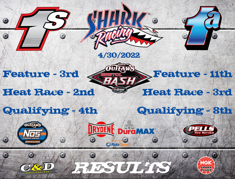 Bristol Motor Speedway Results Night 2