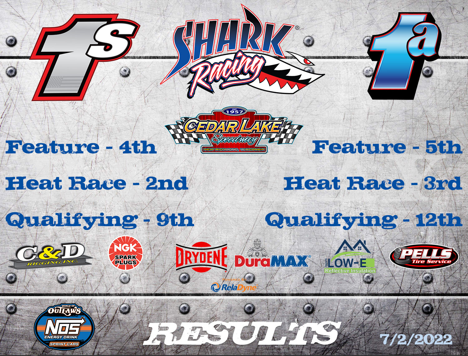 Cedar Lake Results Night 2