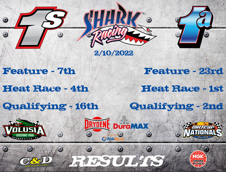 Night 1 DirtCar Nationals Results