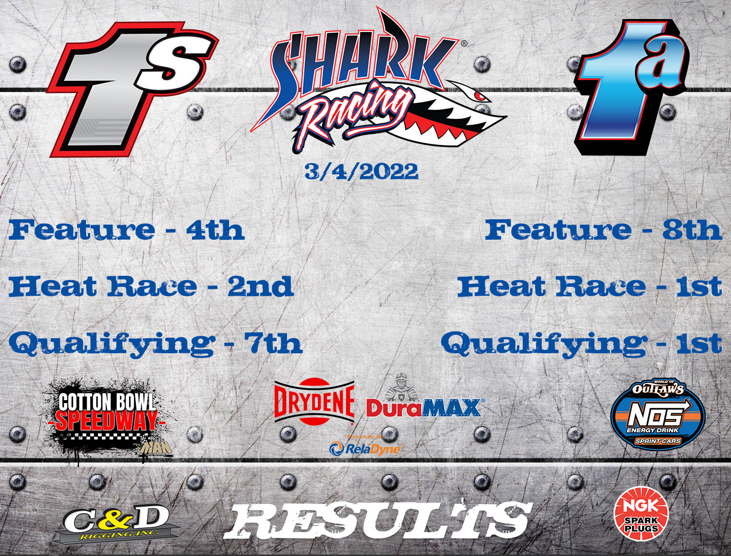 Texas Two-Step Night 1