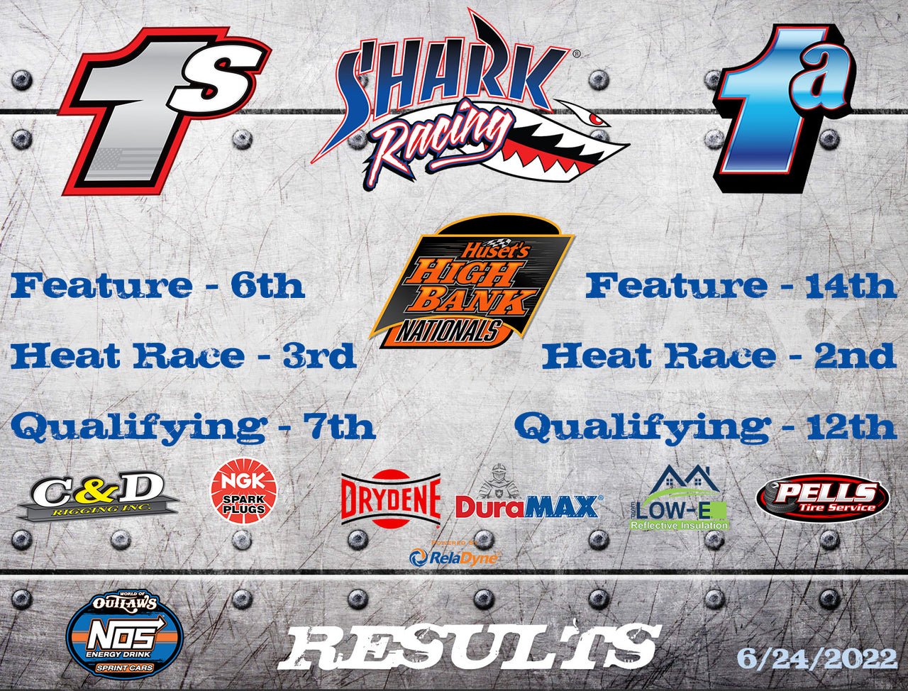 Huset's Speedway Results - HighBank Nationals Night 2 (Fri. 6/24)