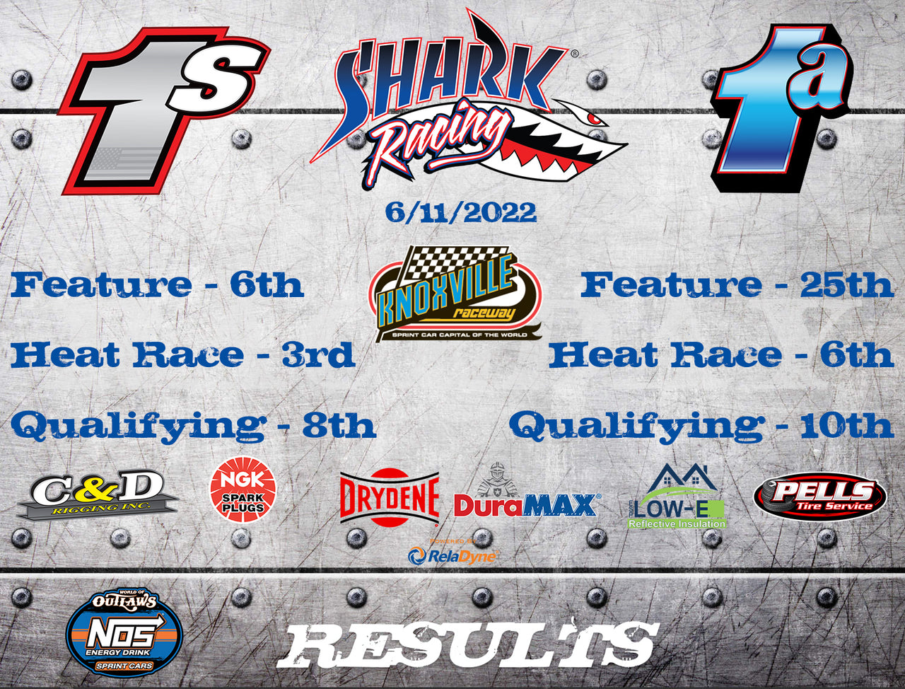 Knoxville Results Night 2