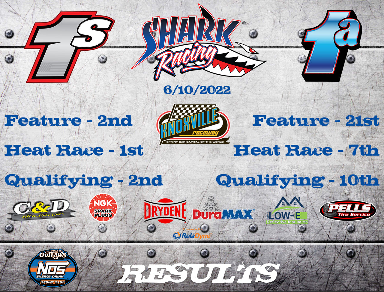 Knoxville Results Night 1