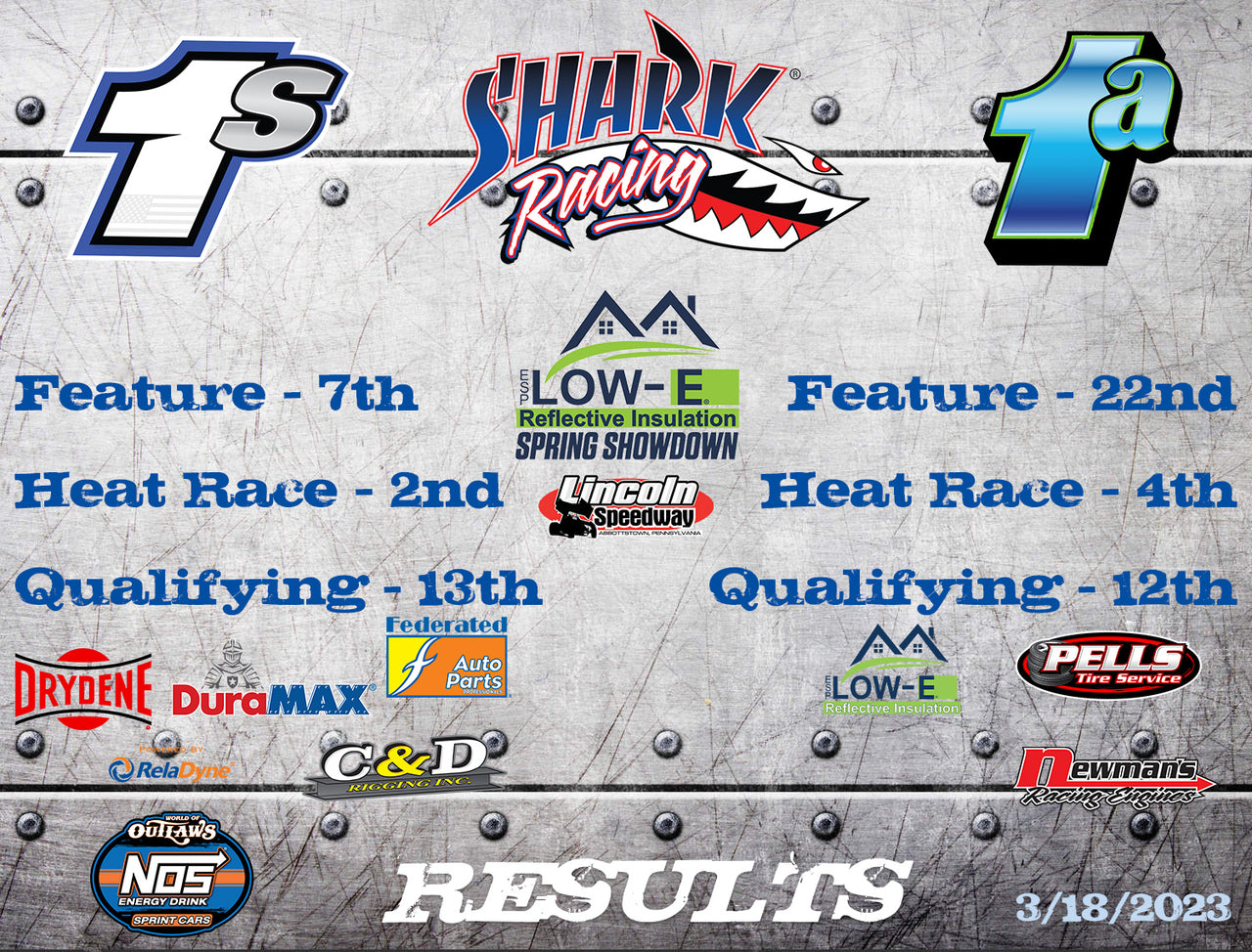 Lincoln Speedway Results