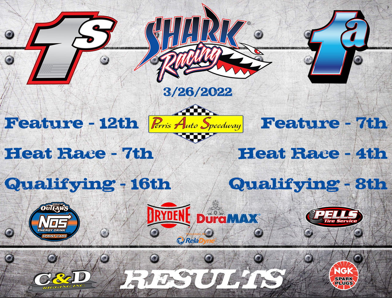 Perris Auto Speedway Results