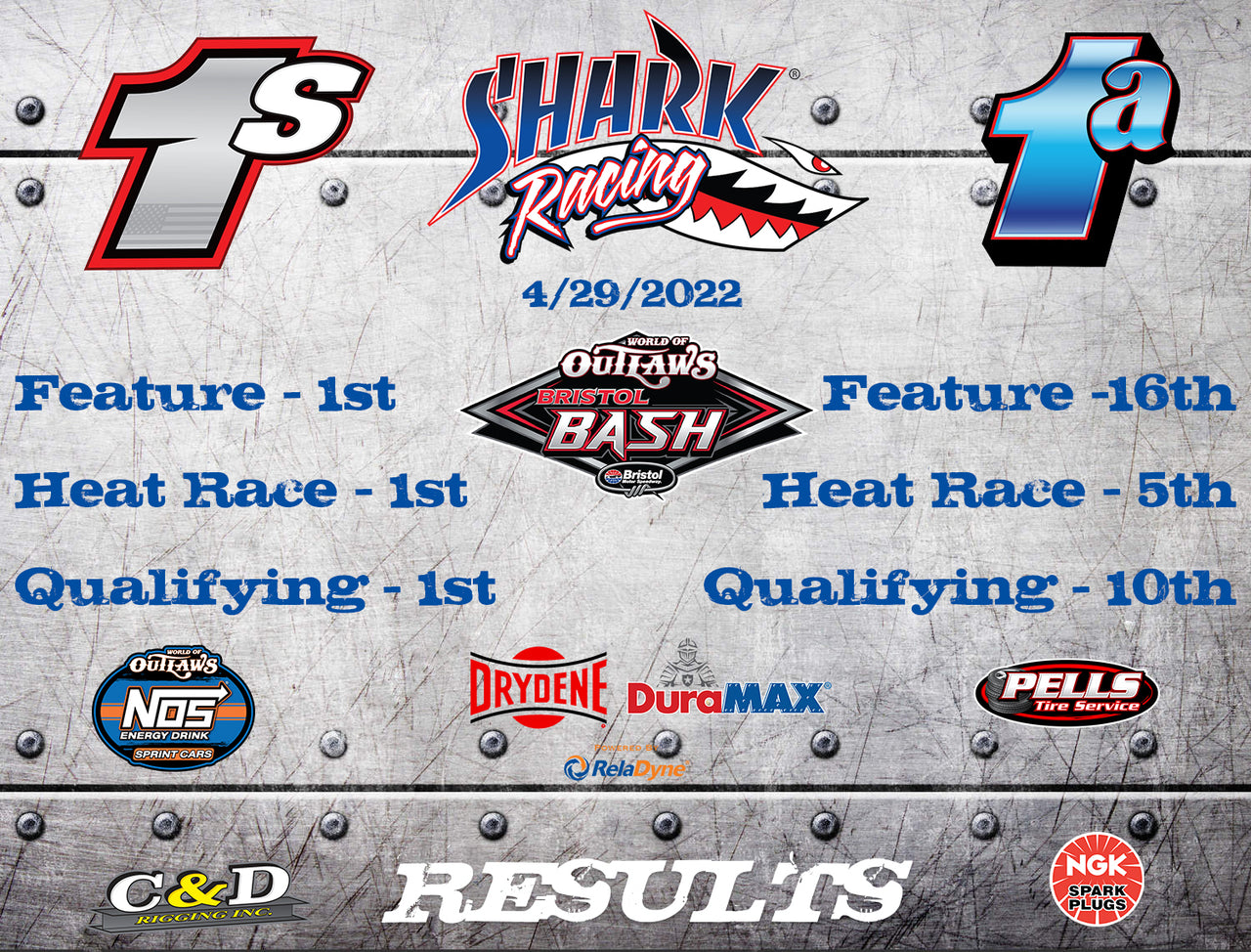 Bristol Race Results 2024 Today - Genni Josepha