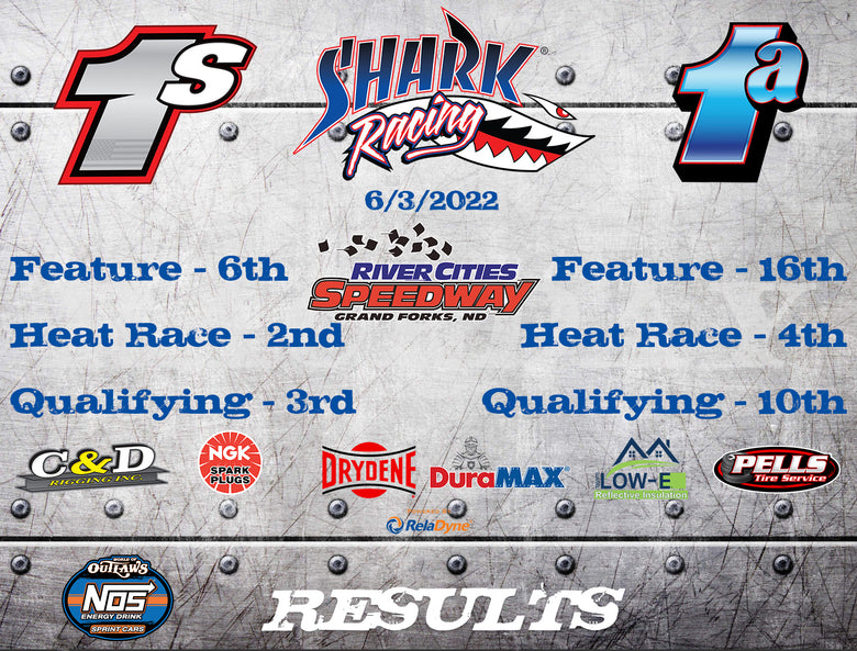 River Cities Speedway Results