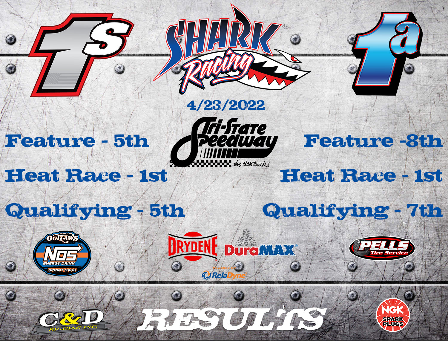 Tri-State Speedway Results | Shark Racing