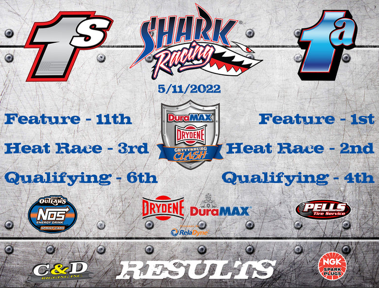 Lincoln Speedway Results