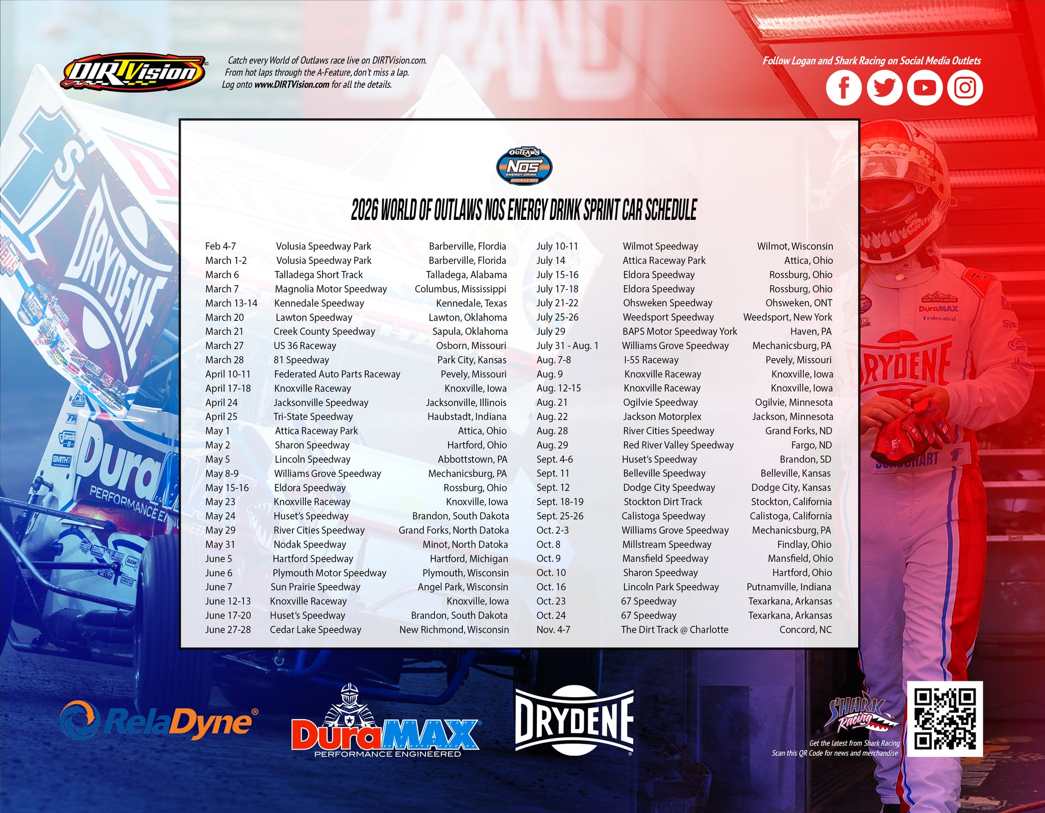 2026 Hero Card | Shark Racing